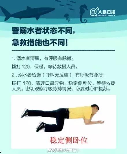 溺水急救图片,关键时刻的救命指南